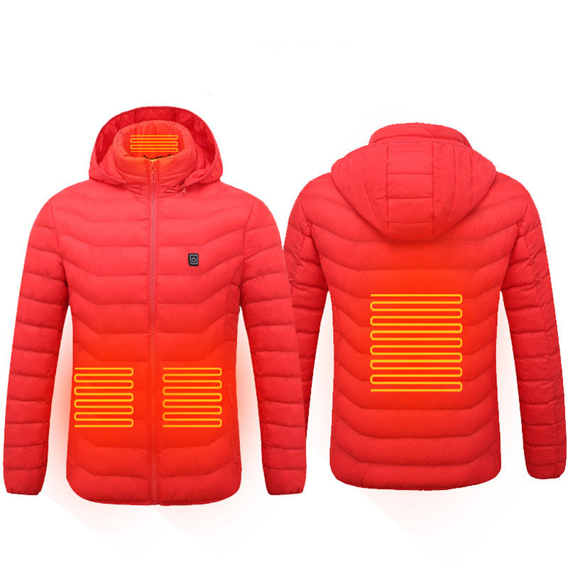 Thermal heated jacket 